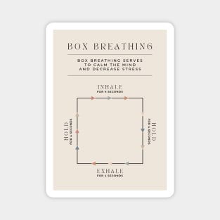 Box Breathing Magnet