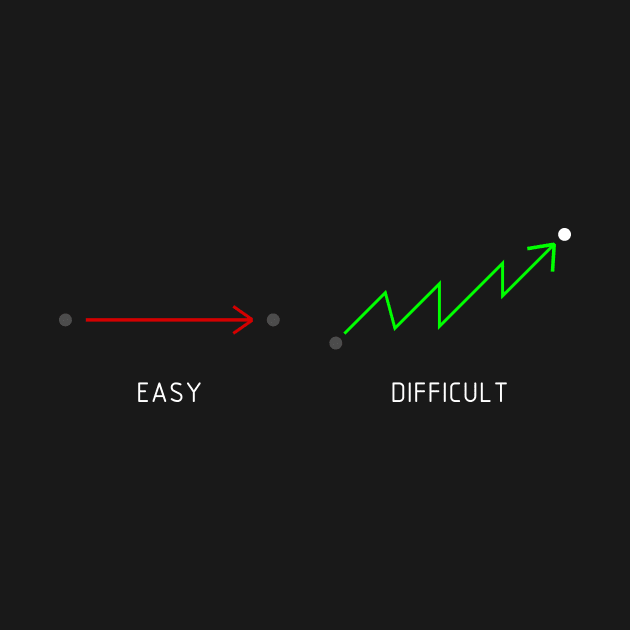 CHOICES by VISUALIZED INSPIRATION