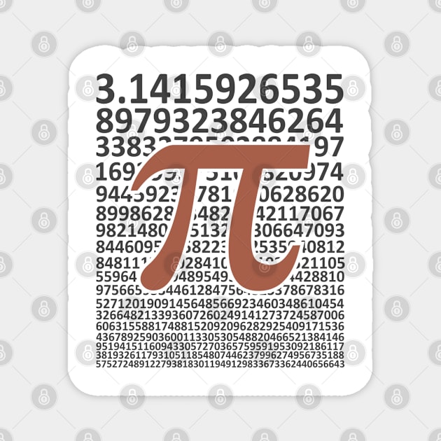 Digits of Pi, Pi Day Math Magnet by Mas Design