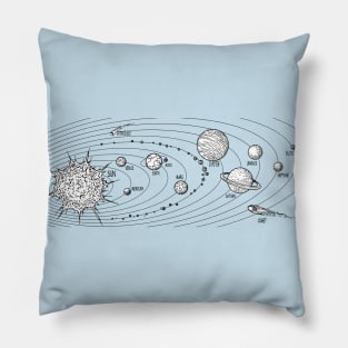 All Space Pillow