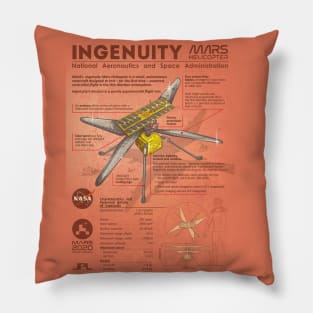 Ingenuity Mars helicopter infographic Posters and Art Prints Pillow