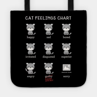 Cat Feelings Chart Tote