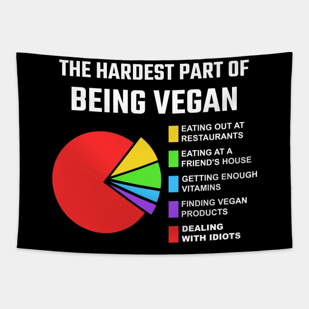 The hardest part of being Vegan Tapestry by Stoney09
