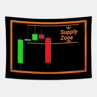 Forex Supply Zone Tapestry