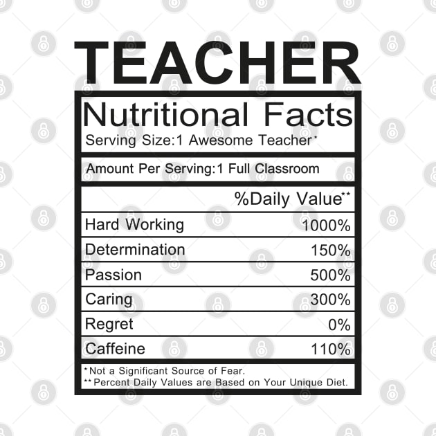 Teacher Nutritional Facts by DragonTees