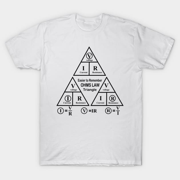 Ohm's Law Electrical Engineering T Shirt Ohm's Law Electrical Engineering T Shirt