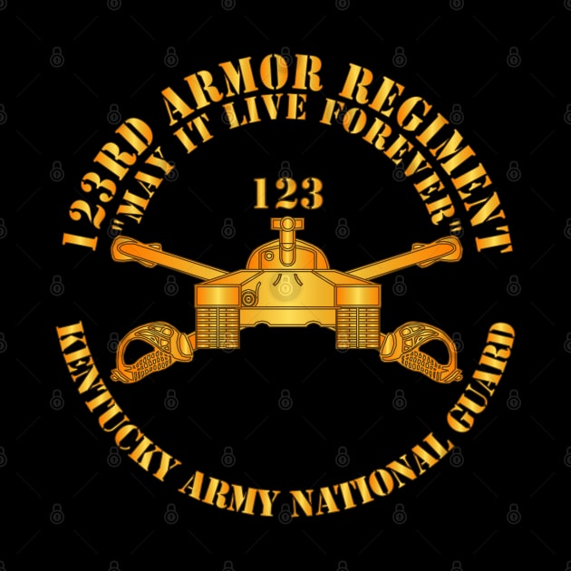 123rd Armor Regiment - KYARNG - Branch X 300 by twix123844