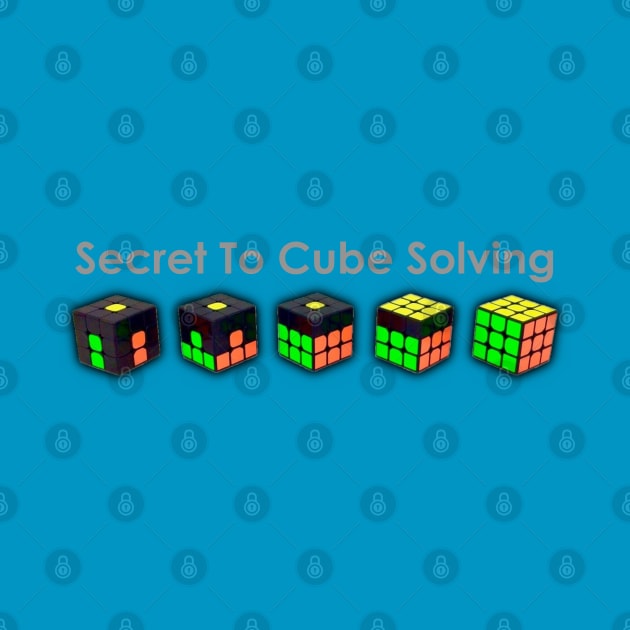 Cube Solving Secret by RoziahYahya