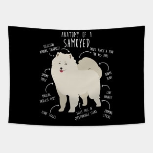 Samoyed Dog Anatomy Tapestry