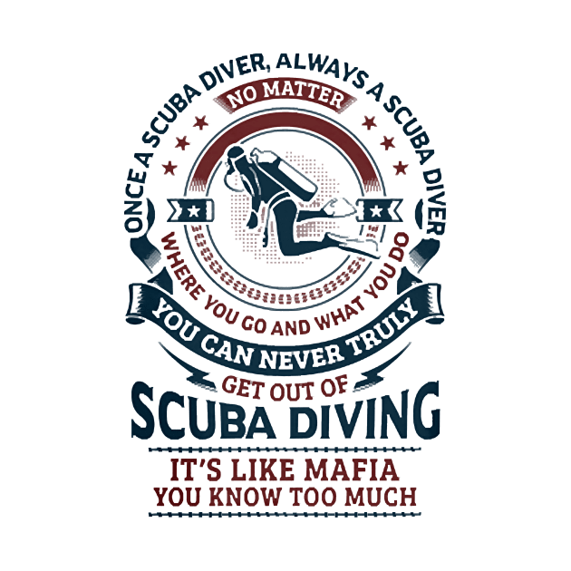 Scuba Diving by methetca