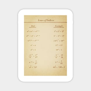 Formula Of Indices Magnet