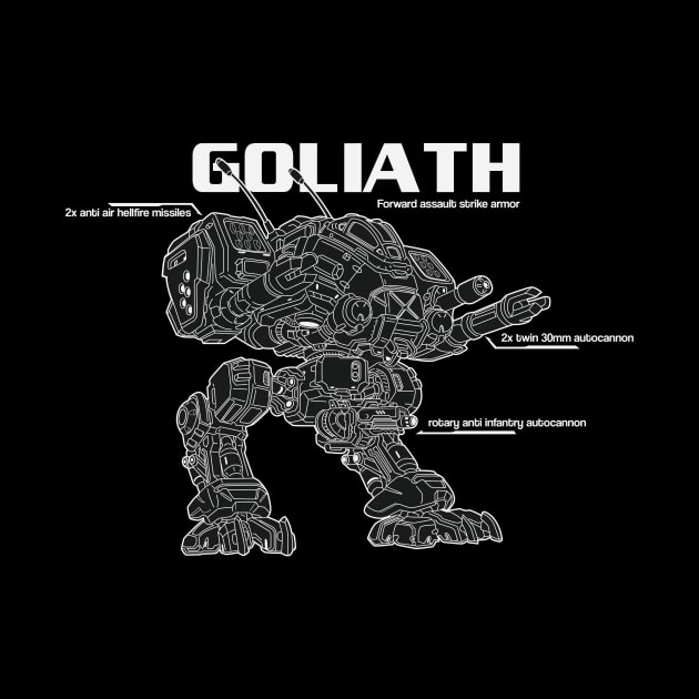 Starcraft 2 Goliath (bk) by Emu Emu Ji