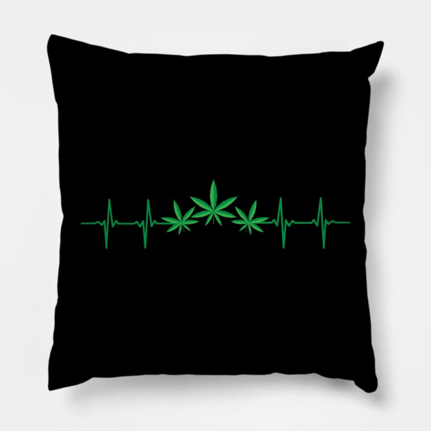 420 Weed Lover Heartbeat Line With Cannabis Leaf Pillow by DefineWear