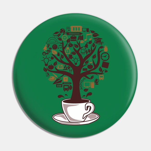 Coffee tree Pin by NerdvanaLLC