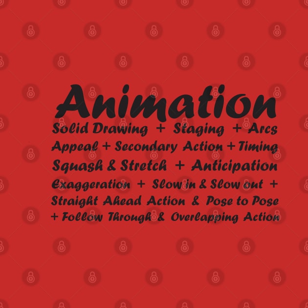 12 Principles of Animation by Melbournator