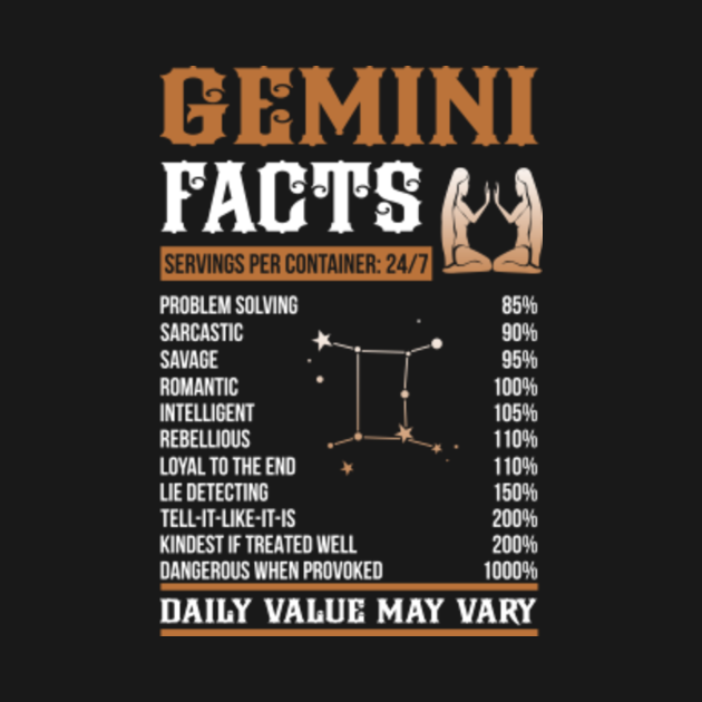 Gemini Facts Zodiac Sign Shirt Birthday Gift - Gemini ...