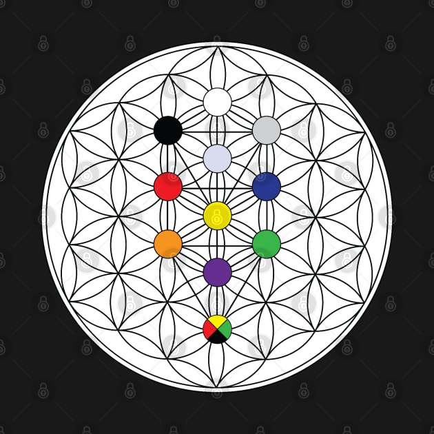 Tree of Life on Flower of Life by GalacticMantra