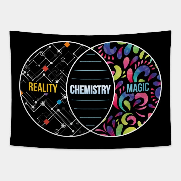 Chemistry Like Magic But Real Tapestry by yeoys