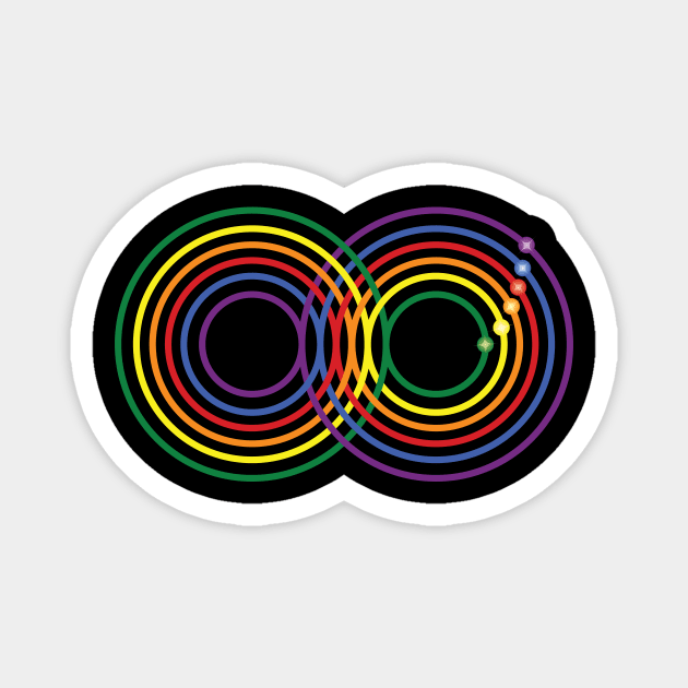 Infinity Orbit Magnet by gastaocared