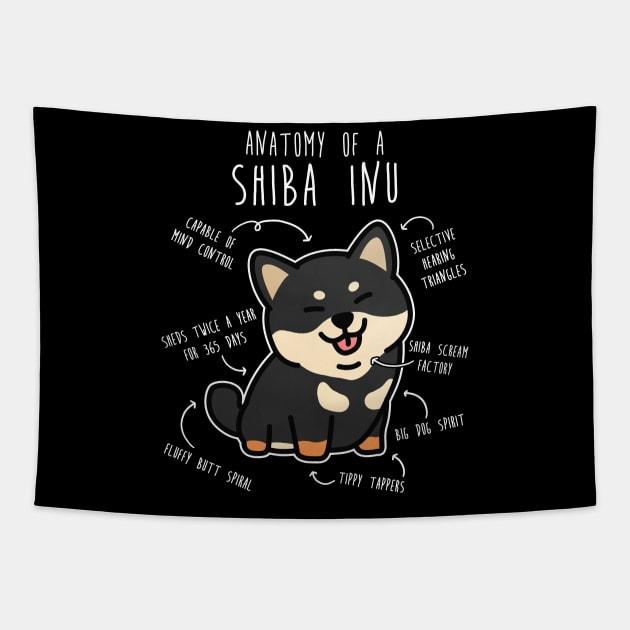 Black and Tan Shiba Inu Dog Anatomy Tapestry by Psitta