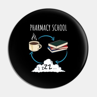 Pharmacy School Student Future Pharmacist Gift Pin