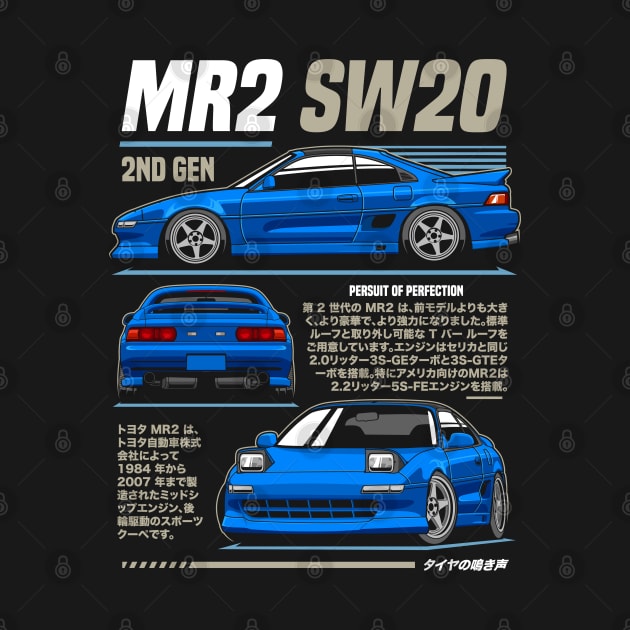 MR2 SW20 by squealtires