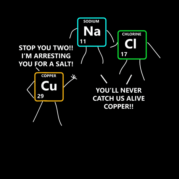 Salt and Copper Periodic Table Police Pun Chemistry by Sinclairmccallsavd