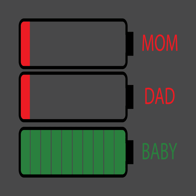 life battery by samodz