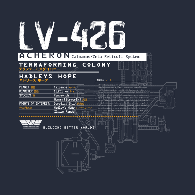 LV-426 - Powerloader - T-Shirt | TeePublic