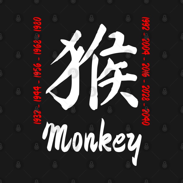 Year of the monkey Chinese Character by All About Nerds