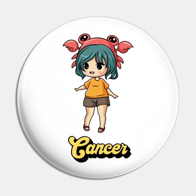 Cancer Astrology Zodiac Signs Pin by FoxyReign
