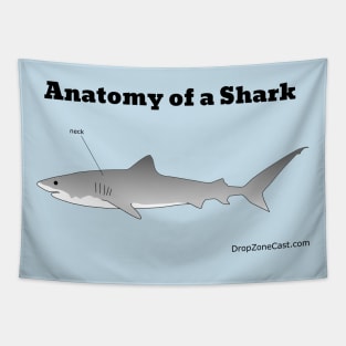 Anatomy of a Shark Tapestry