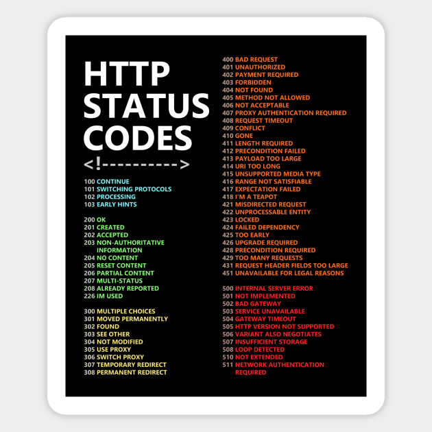 HTTP Response Codes - Http - Sticker | TeePublic
