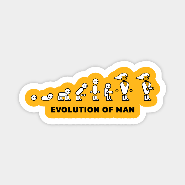 EVOLUTION OF MAN - Sorted Magnet by DerKuro