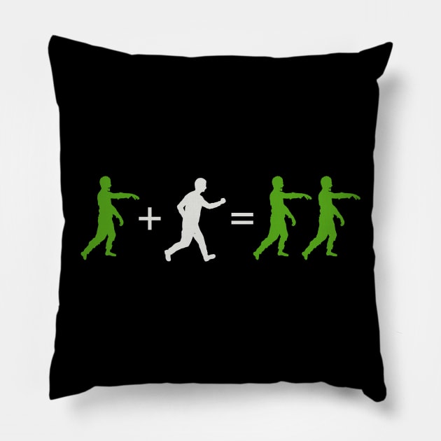 Zombie Mathematics Pillow by manikx