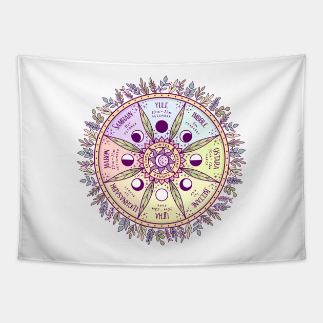 Wheel of the Year Tapestry by sombrasblancas