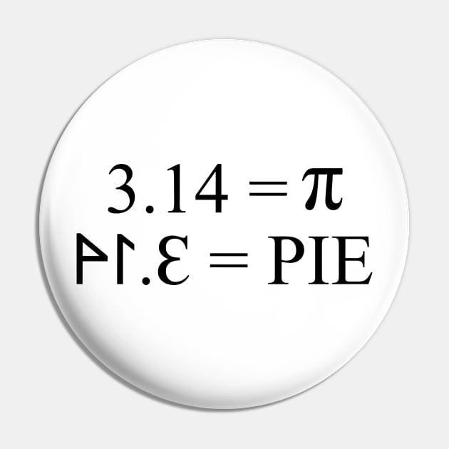 3.14 is Pi 41.3 is PIE Pin by sapphire seaside studio