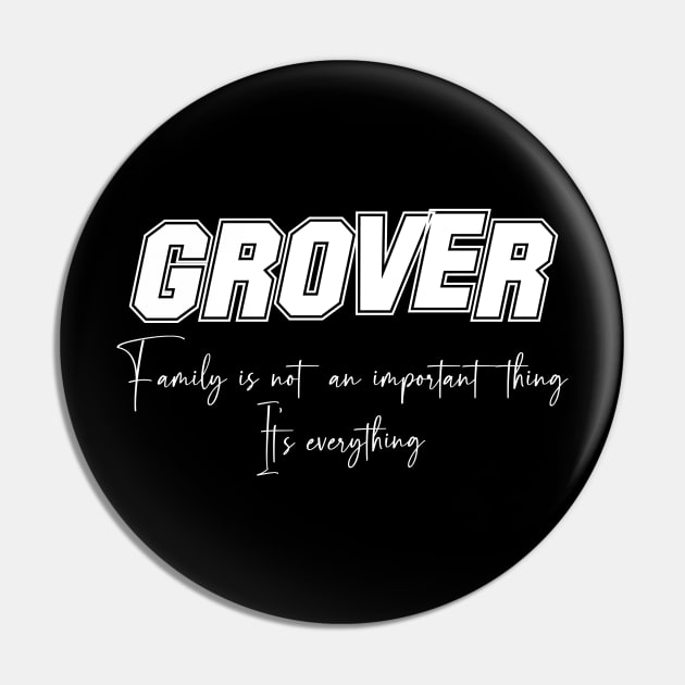 Grover Second Name, Grover Family Name, Grover Middle Name Pin by JohnstonParrishE8NYy