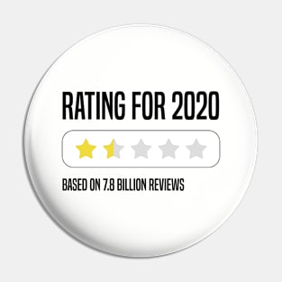 Rating 2020 Pin