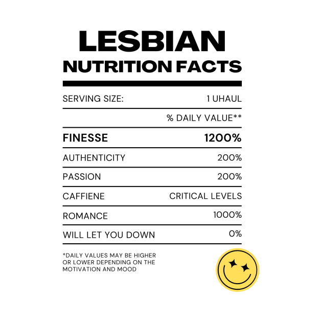 Lesbian Nutrition Facts by glumwitch