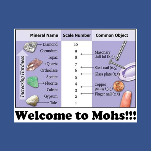 Disover Welcome to Mohs!!! - Geology - T-Shirt