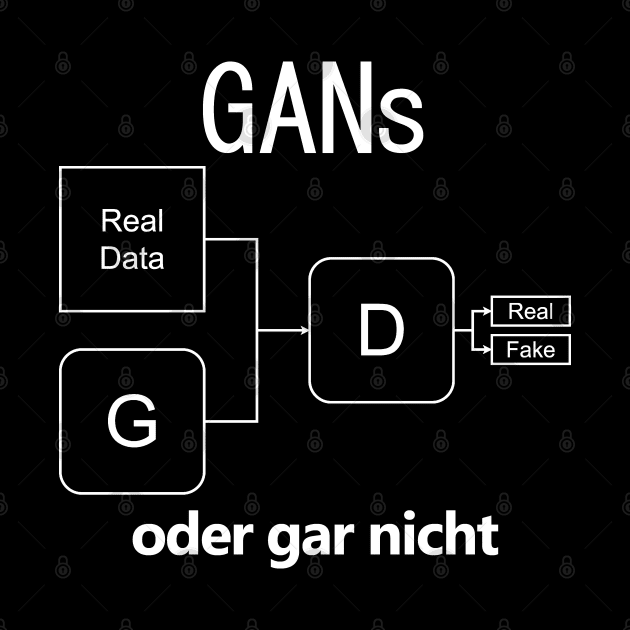 "GANs oder gar nicht" German Deep Learning Pun by Decamega