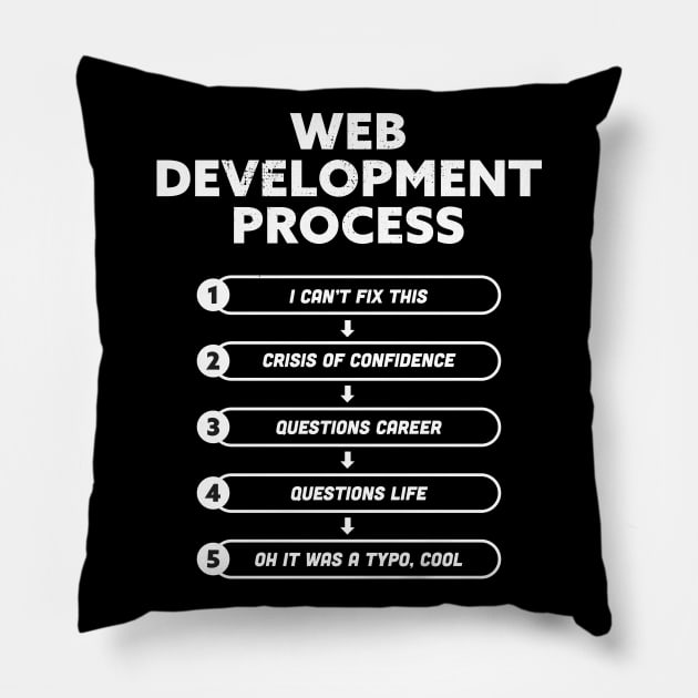 Web Development Process | Funny Gift for Coding Geek Pillow by qwertydesigns