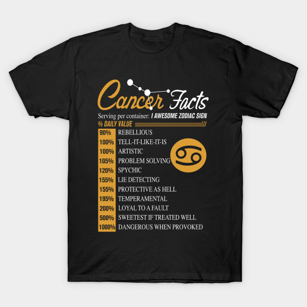 Cancer Zodiac Facts - Breast Cancer Research - T-Shirt ...