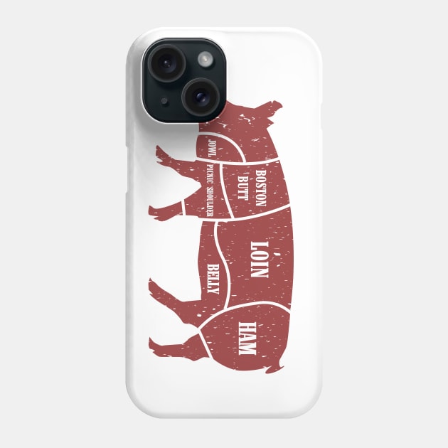 Pig Anatomy Phone Case by DoctorDevil