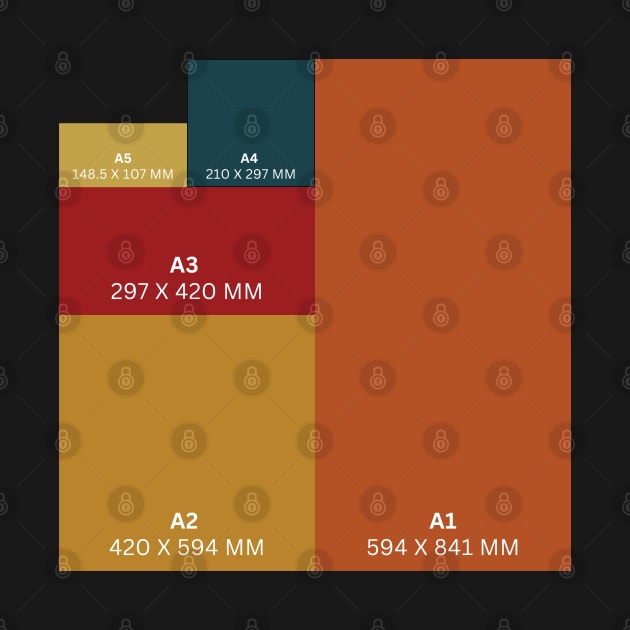 Paper Sizes A1, A2, A3, A4, A5 0.2 by SLGA Designs