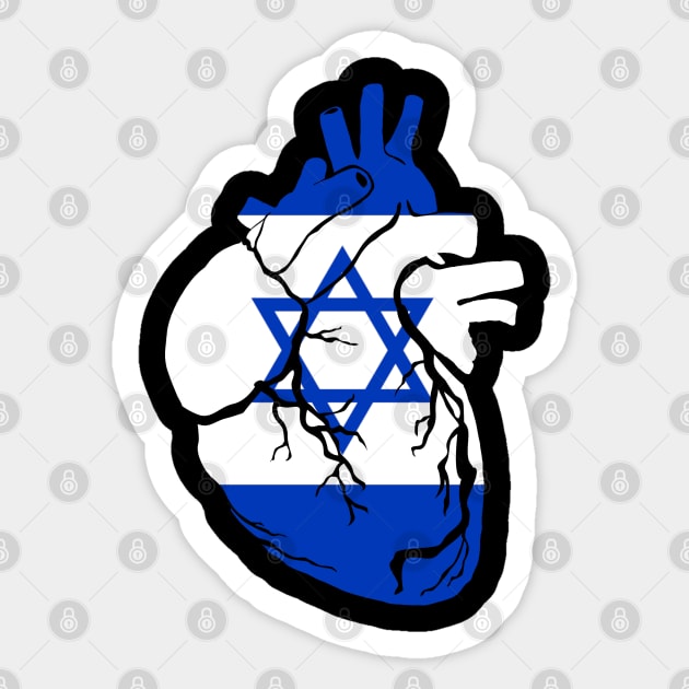 Boob Emote -  Israel