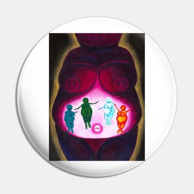 Womb Pin by Ceconner92