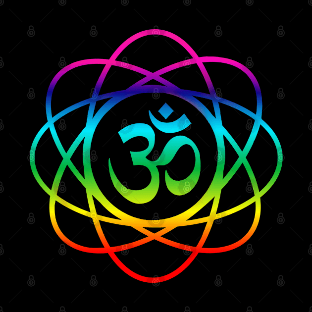 Om Symbol Aum sign Yoga Meditation Mantra by PlanetMonkey