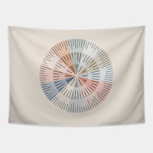 Wheel of Needs Tapestry